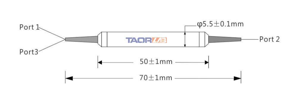 TaorLab fiber circulator